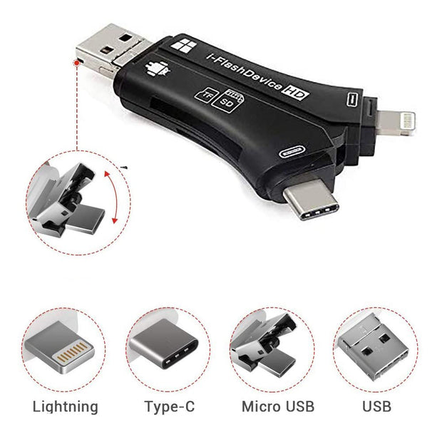 Lecteur de carte mémoire USB C vers Micro SD TF, compatible avec iPad  Pro,camera USB
